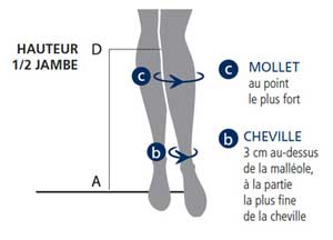 Chaussettes de contention Détente Jarfix femme - classe II - mollet +