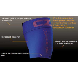 Cuissard de compression Sport-Performance cuissard-de-compression-sport-performance-1